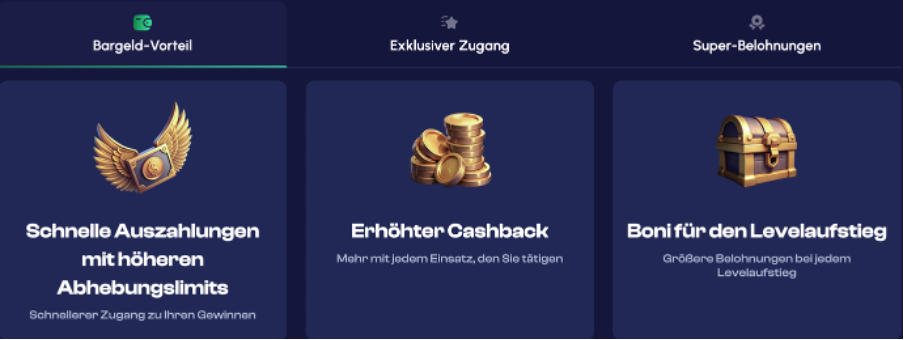 Winmaker Casino VIP-Programm