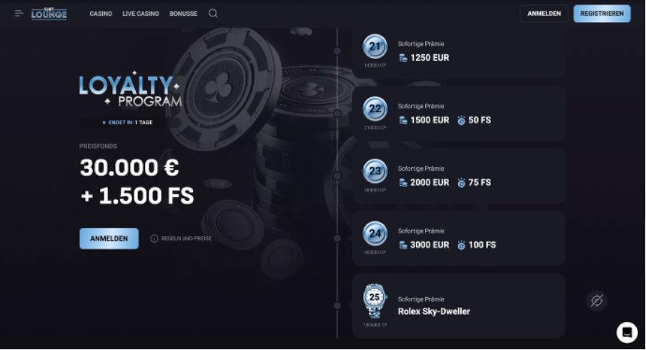SlotLounge Casino (von Hollycorn) VIP-Treueprogramm